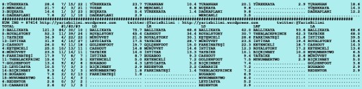 driverCard.23.08.2015.ISTANBUL-1
