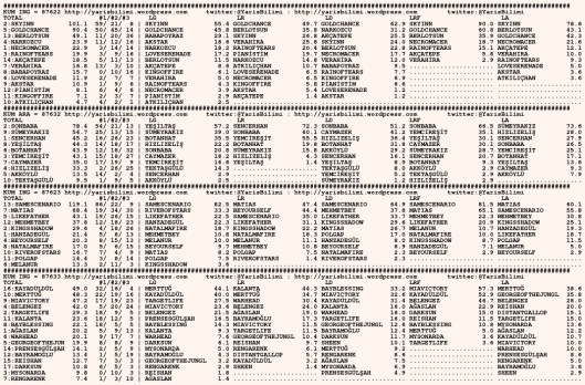 driverCard.24.08.2015.URFA-0