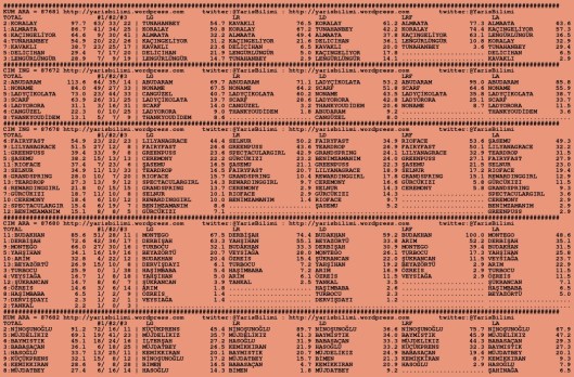 driverCard.27.08.2015.ANKARA-0