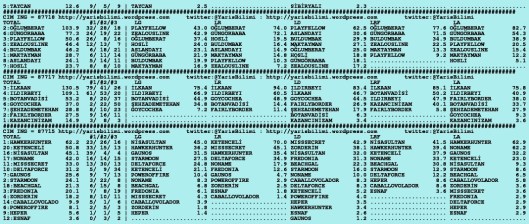 driverCard.30.08.2015.ISTANBUL-1