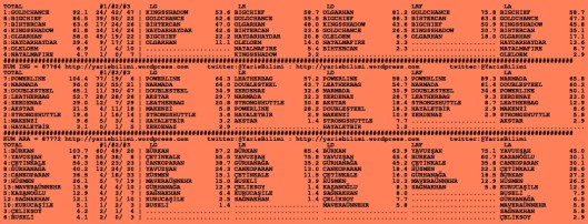 driverCard.02.09.2015.ELAZIG-1