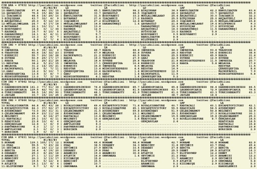driverCard.06.09.2015.ADANA-0