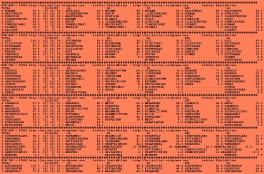 driverCard.09.09.2015.ELAZIG-0