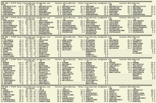 driverCard.15.09.2015.ADANA-0