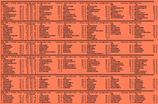 driverCard.16.09.2015.ELAZIG-0