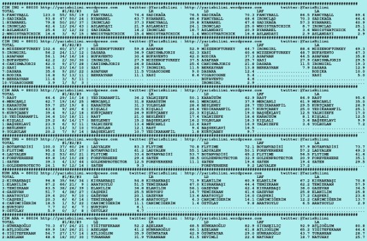 driverCard.18.09.2015.ISTANBUL-0