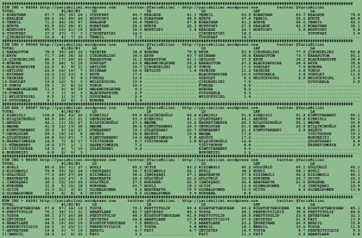 driverCard.21.09.2015.BURSA-0