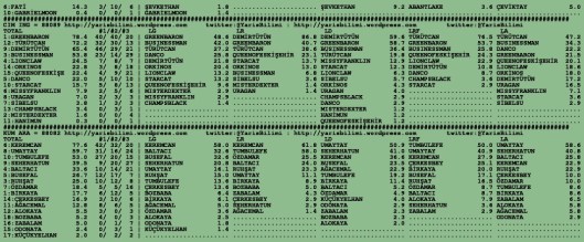 driverCard.21.09.2015.BURSA-1