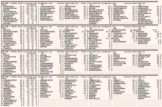 driverCard.21.09.2015.URFA-0
