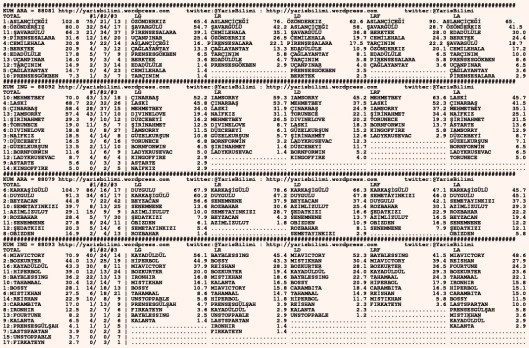 driverCard.21.09.2015.URFA-1