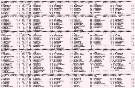 driverCard.22.09.2015.DIYARBAKIR-0