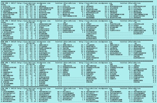 driverCard.23.09.2015.ISTANBUL-0