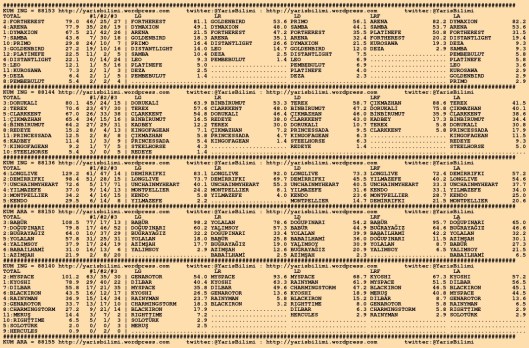 driverCard.26.09.2015.KOCAELI-0
