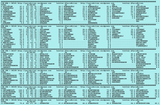 driverCard.27.09.2015.ISTANBUL-0