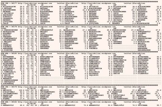 driverCard.28.09.2015.URFA-0