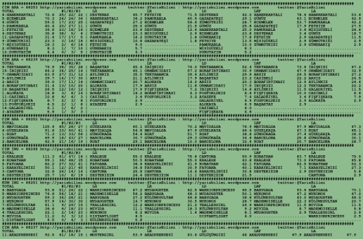 driverCard.02.10.2015.BURSA-0