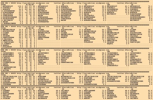 driverCard.15.10.2015.KOCAELI-0