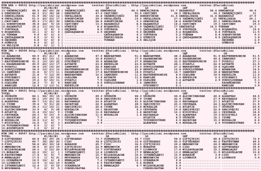 driverCard.20.10.2015.DIYARBAKIR-0