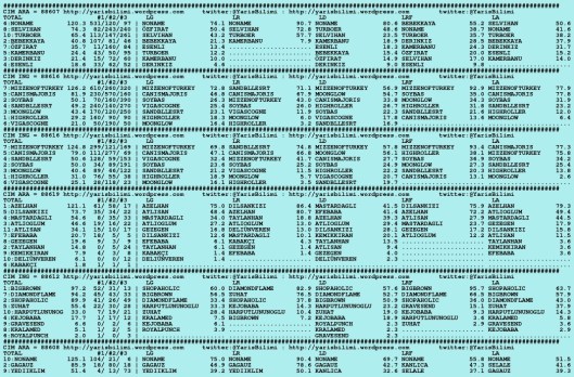 driverCard.24.10.2015.ISTANBUL-0