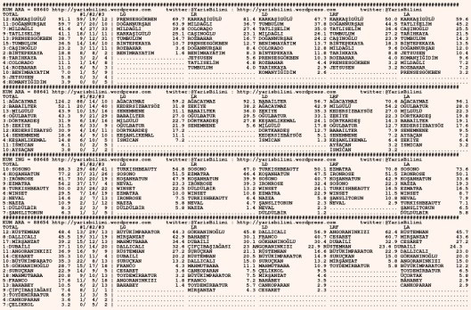 driverCard.26.10.2015.URFA-0