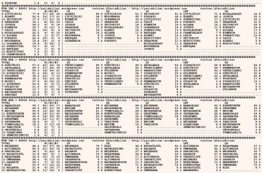 driverCard.26.10.2015.URFA-1