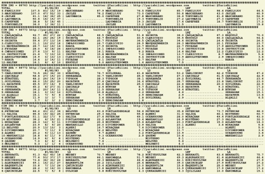 driverCard.03.11.2015.ADANA-0