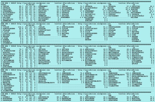 driverCard.06.11.2015.ISTANBUL-0