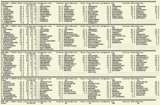driverCard.07.11.2015.ADANA-0