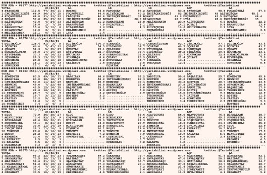driverCard.09.11.2015.URFA-0