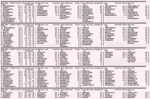driverCard.11.11.2015.DIYARBAKIR-0