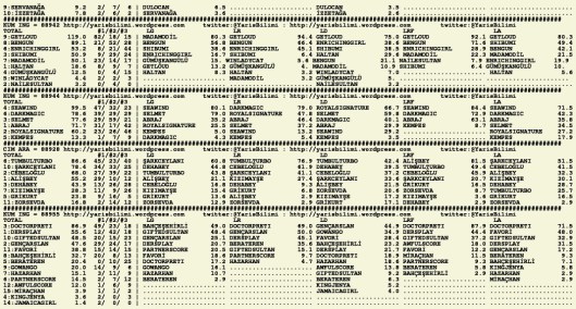 driverCard.12.11.2015.ADANA-1