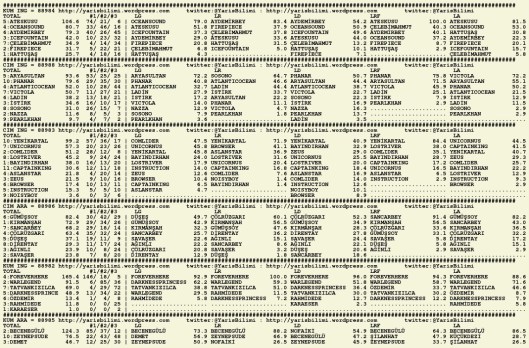 driverCard.14.11.2015.ADANA-0