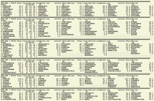 driverCard.17.11.2015.ADANA-0