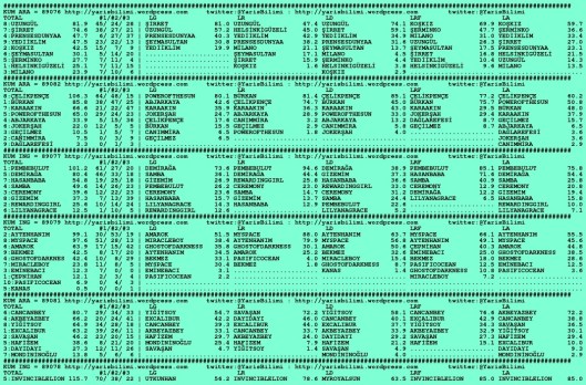 driverCard.20.11.2015.IZMIR-0