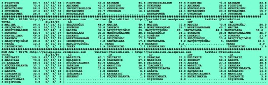 driverCard.20.11.2015.IZMIR-1