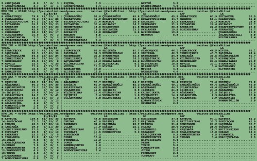 driverCard.21.11.2015.BURSA-1