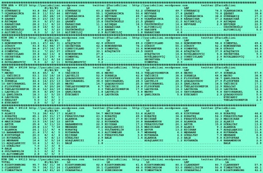 driverCard.22.11.2015.IZMIR-0