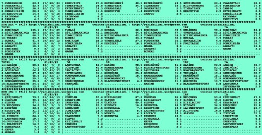 driverCard.22.11.2015.IZMIR-1