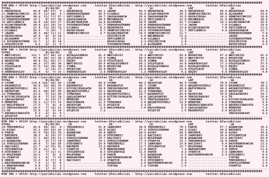 driverCard.25.11.2015.DIYARBAKIR-0