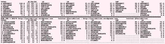 driverCard.02.12.2015.DIYARBAKIR-1