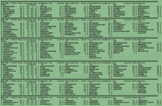driverCard.05.12.2015.BURSA-0