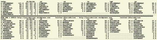 driverCard.12.12.2015.ADANA-1