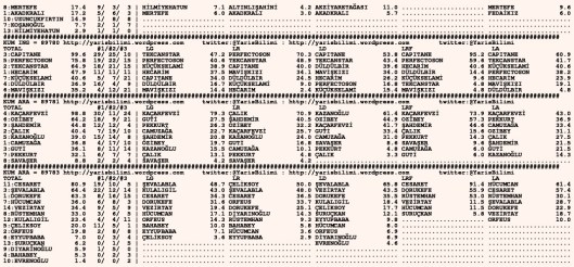 driverCard.07.01.2016.URFA-1