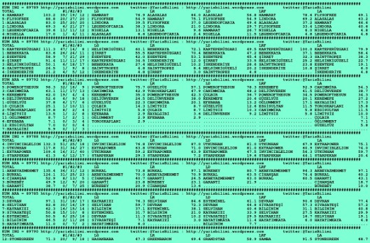 driverCard.08.01.2016.IZMIR-0