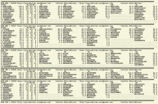 driverCard.09.01.2016.ADANA-0