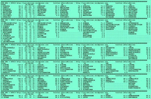 driverCard.10.01.2016.IZMIR-0