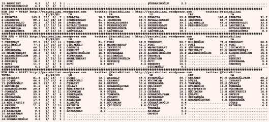 driverCard.11.01.2016.URFA-1