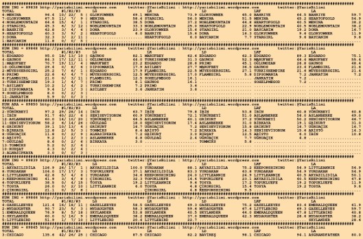driverCard.12.01.2016.KOCAELI-0