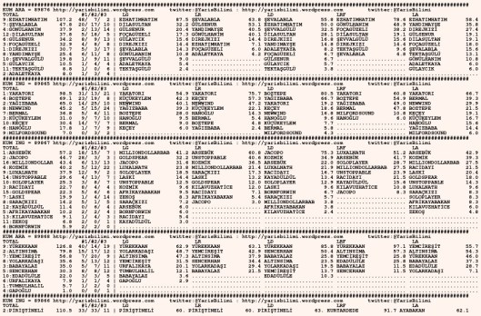 driverCard.14.01.2016.URFA-0