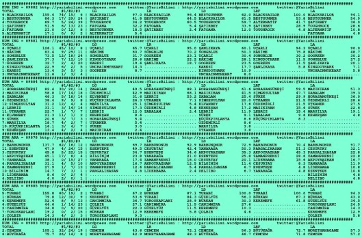 driverCard.15.01.2016.IZMIR-0